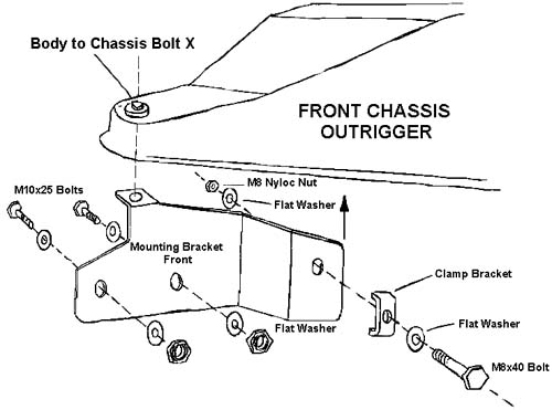 front chassis outrigger