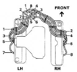 Land Rover distributor cap leads