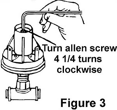 turn allen screw clockwise