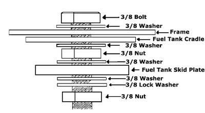 fuel tank guard installation diagram