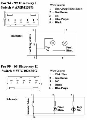 Discovery Fog Lamp Switch diagram