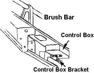 Control Box Bracket
