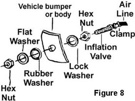 washer and air line order diagram