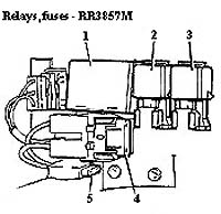 Relays, fuses - RR3857M