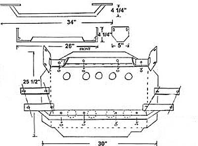 gear box guard diagram
