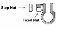 step nut and fixed nut