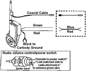 radio volume control diagram