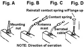 direction of serration