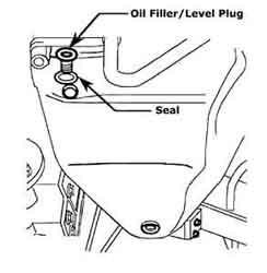 transmission fluid filler plug