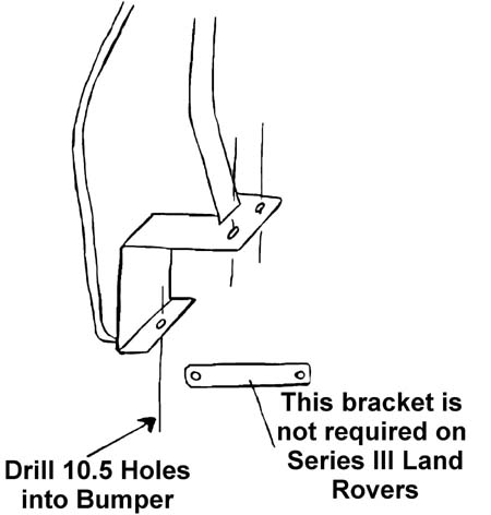 where to drill holes to install brush bar on Defender or Series Land Rover