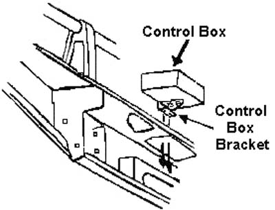 Control Box and Control Box Bracket