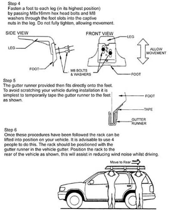 ARB roof rack installation instructions: steps 4-6
