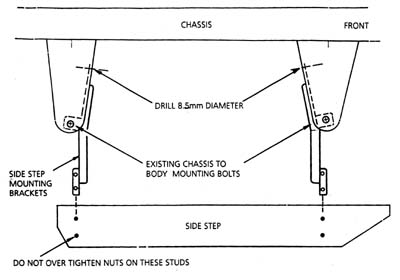 Discovery side step diagram